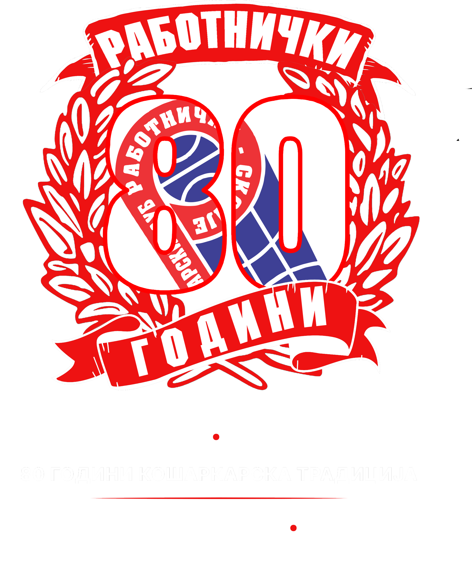 КК Работнички Скопје — 80 години кошаркарска традиција